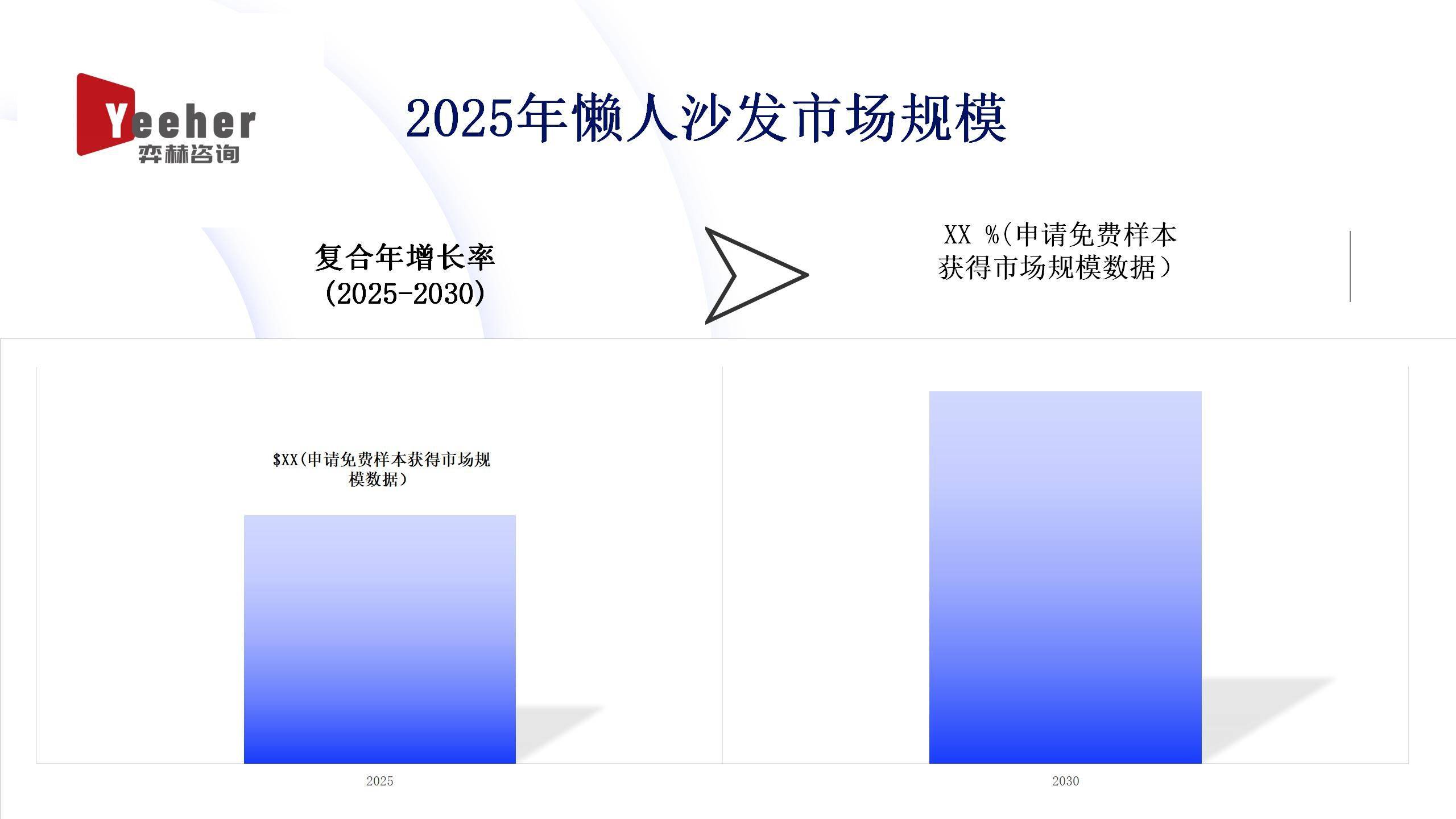 2025年懒人沙发市场AG真人直营全面分