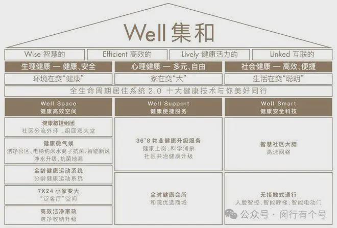 布：保利光合上城启幕理想生活新篇AG真人网站保利光合上城售楼处发(图13)
