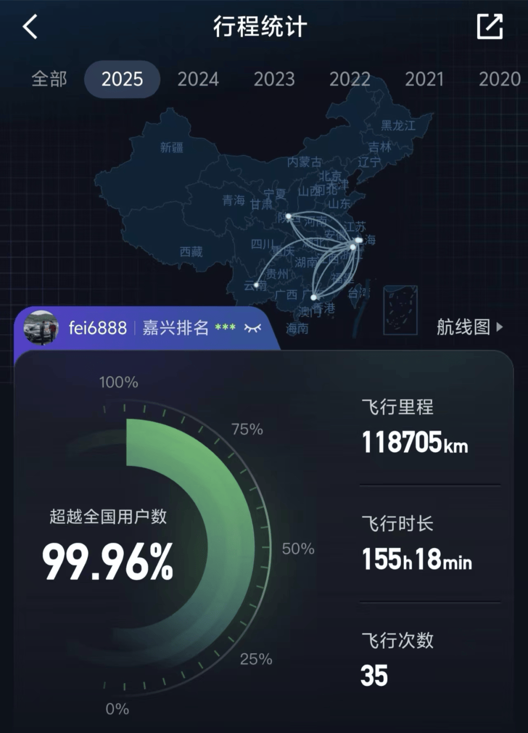 万公里！嘉兴“空中飞人”全球突围AG真人试玩平台一年飞行超20(图6)